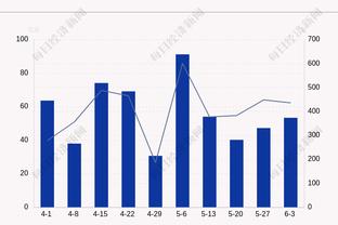 切尔西上次英超客胜曼联是2013年5月，奥斯卡助攻马塔绝杀